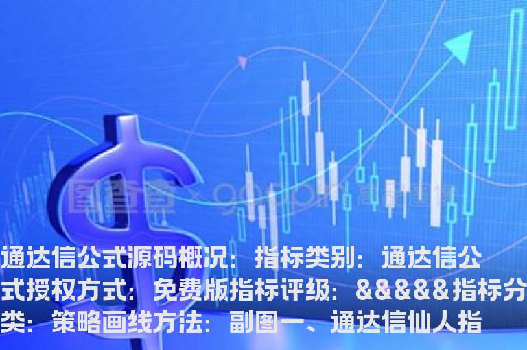 通达信仙人指路主图选股公式(通达信公式)