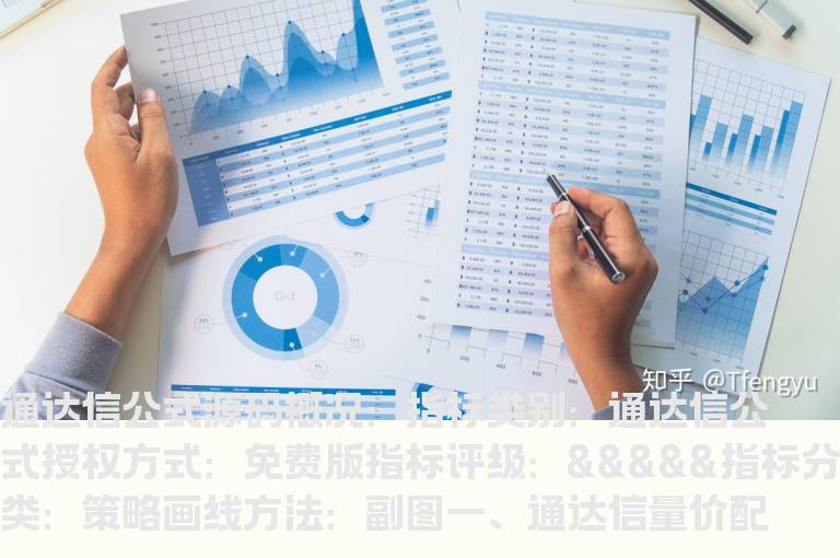 通达信量价配合绝佳买入副图指标公式(通达信量价指标公式)
