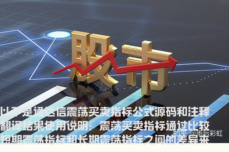 通达信震荡买卖指标公式