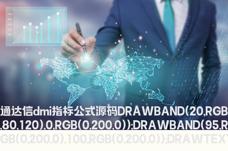 通达信dmi指标公式源码     dmi指标详解买入绝技