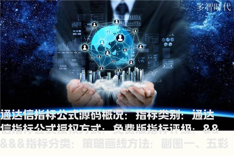 五彩k线主图指标公式(通达信k线主图公式)