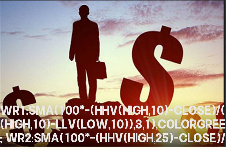 WR指标－（看完趋势再下手 趋势明朗 心中无忧 源码）