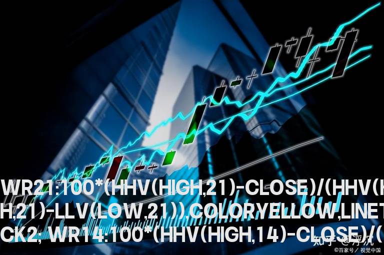 通达信我的自用指标系列源码