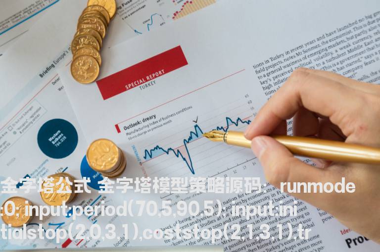 金字塔上下突破多空策略交易系统