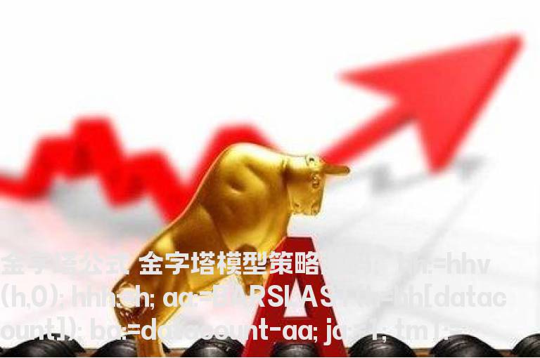 金字塔上升（下降）通道自动画线源码