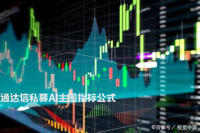 通达信私募AI主图指标公式