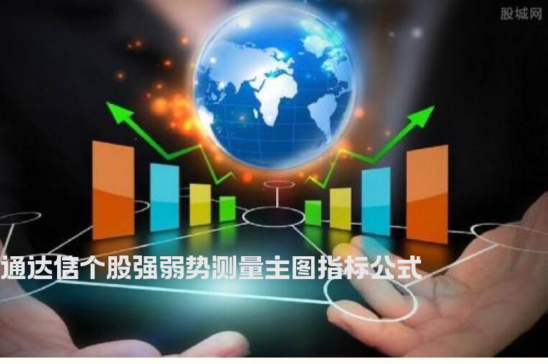 通达信个股强弱势测量主图指标公式