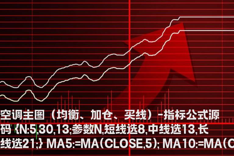 通达信空调主图均衡加仓买线指标公式