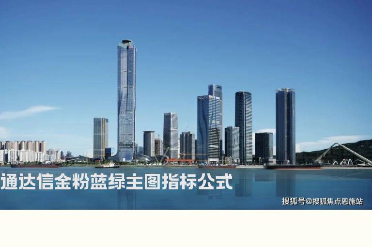 通达信金粉蓝绿主图指标公式