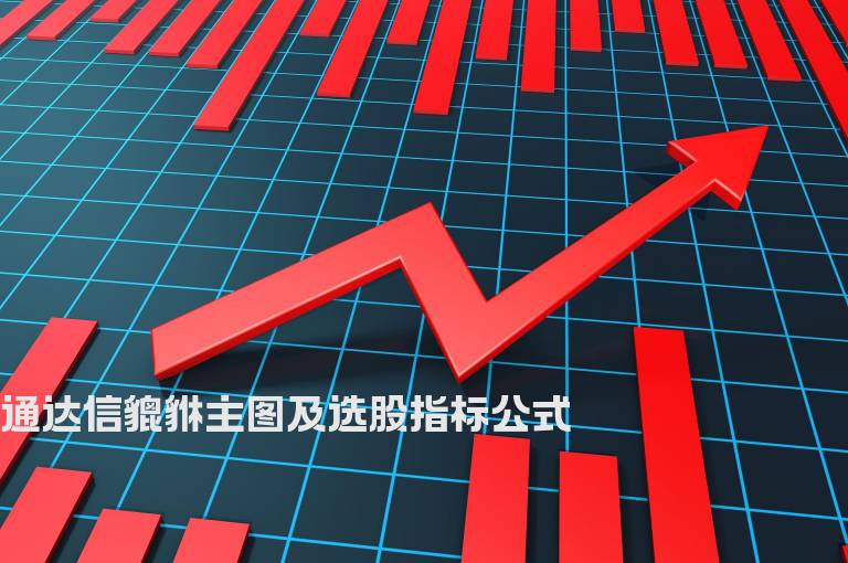 通达信貔貅主图及选股指标公式