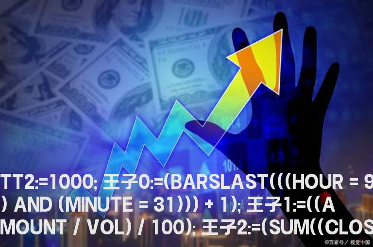 通达信南川三代分时主图指标公式