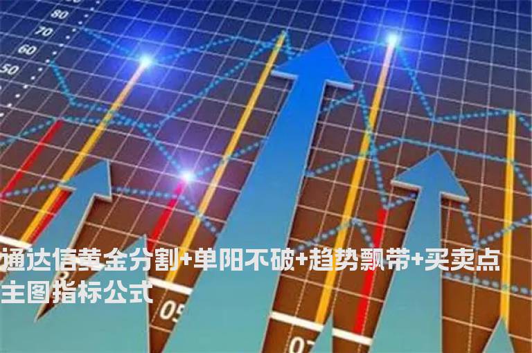 通达信黄金分割+单阳不破+趋势飘带+买卖点主图指标公式