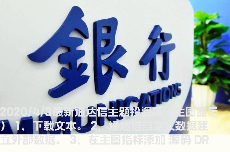 2020/4/3最新通达信主题投资库（主图显示）