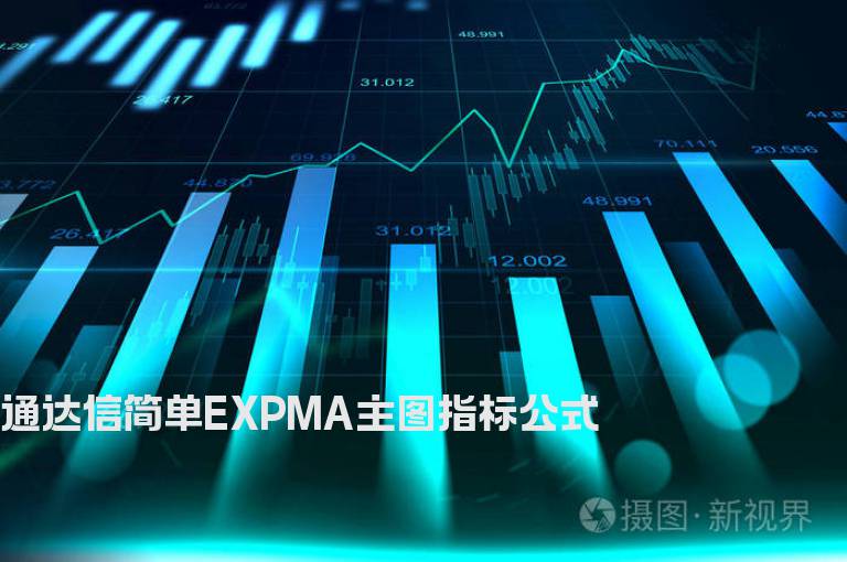 通达信简单EXPMA主图指标公式