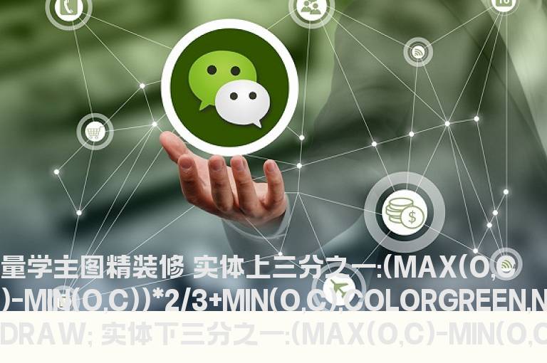 通达信量学主图精装修