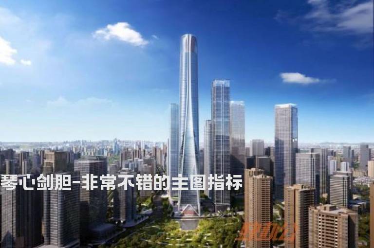 琴心剑胆-非常不错的主图指标