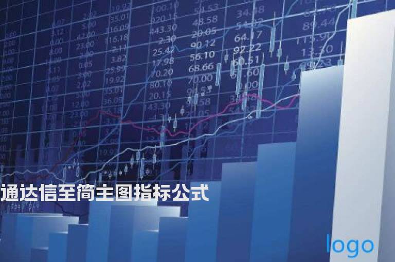 通达信至简主图指标公式