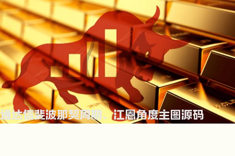 通达信斐波那契周期、江恩角度主图源码