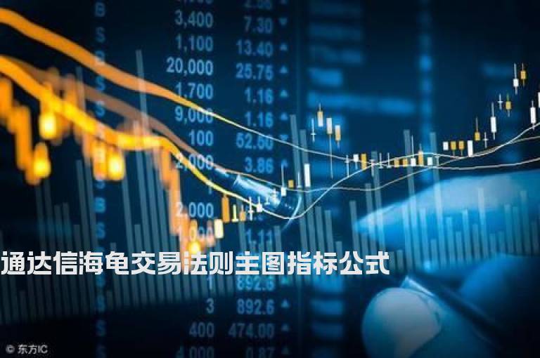 通达信海龟交易法则主图指标公式