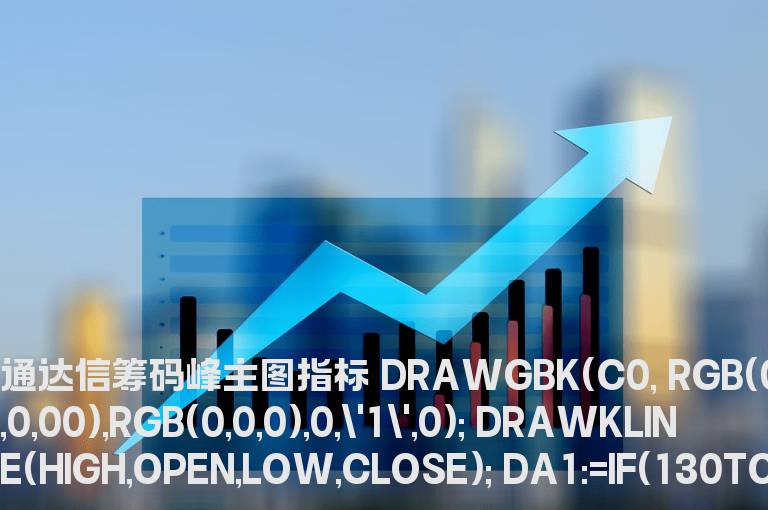 通达信筹码峰主图指标