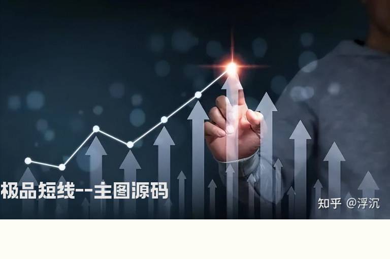 极品短线--主图源码