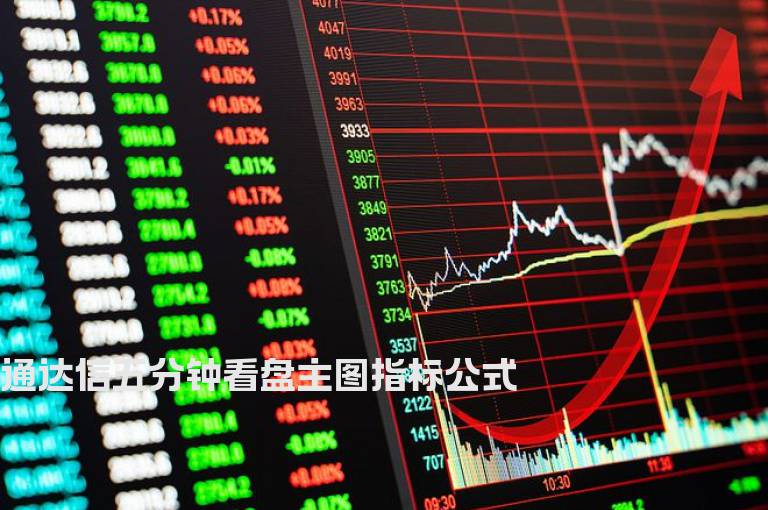 通达信五分钟看盘主图指标公式