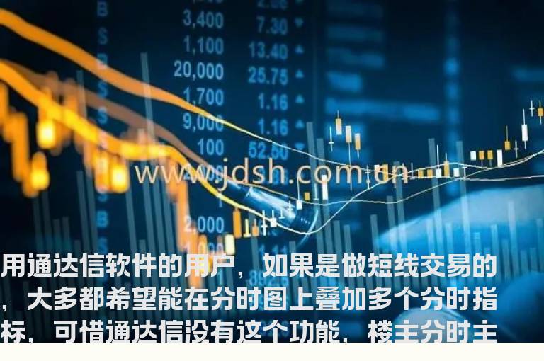 【黑马金至尊】涨停战队-经典短线MACD成功率高达90%（通达信 无未来 主图 附图）