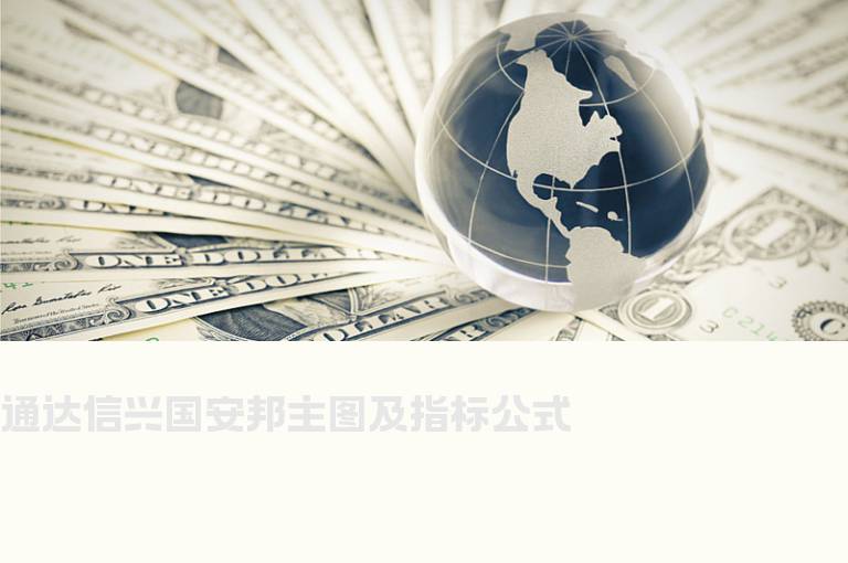 通达信兴国安邦主图及指标公式