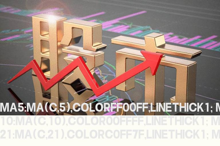 通达信合并主图源码