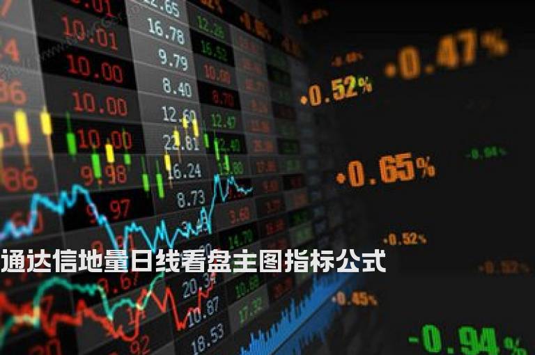 通达信地量日线看盘主图指标公式