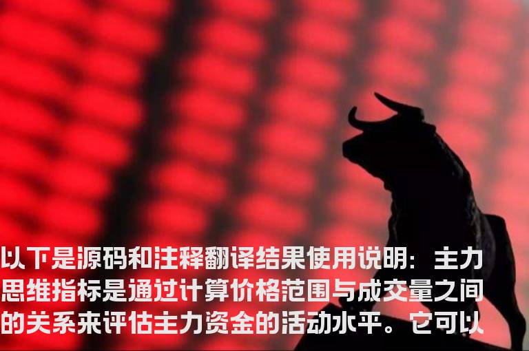 通达信主力思维指标公式