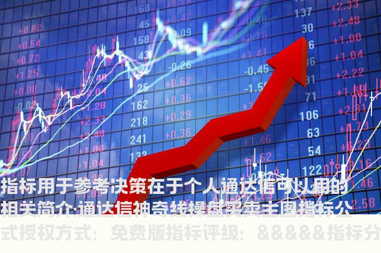 通达信神奇线操盘买卖主图指标公式