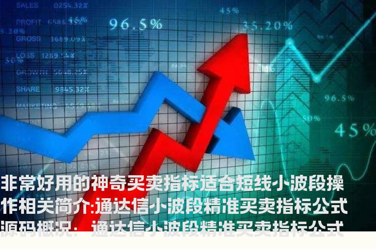 通达信小波段精准买卖指标公式