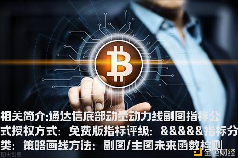 通达信底部动量动力线副图指标公式