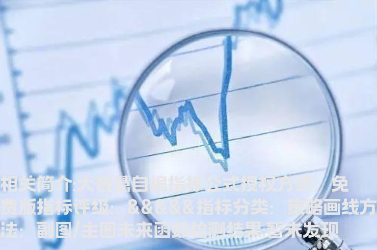 大智慧自编指标公式