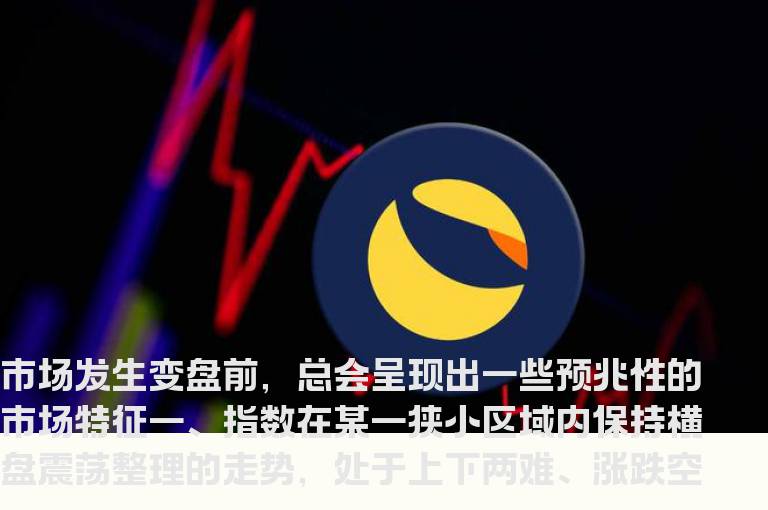 通达信风险提示指标公式