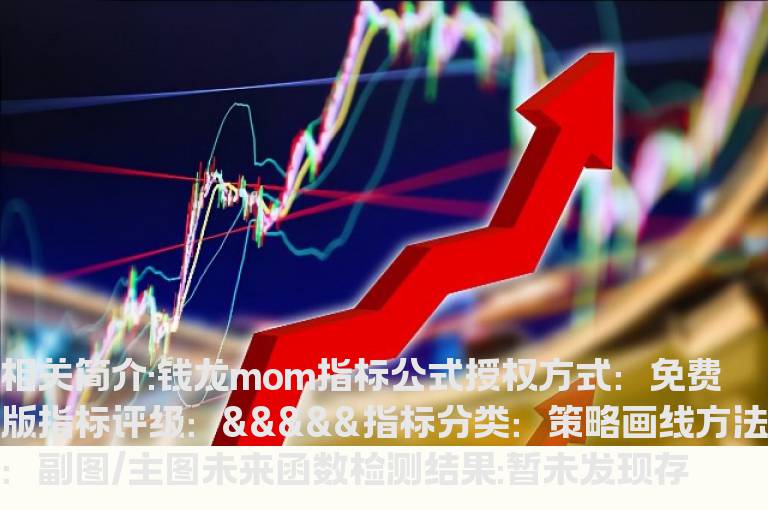 钱龙mom指标公式源码