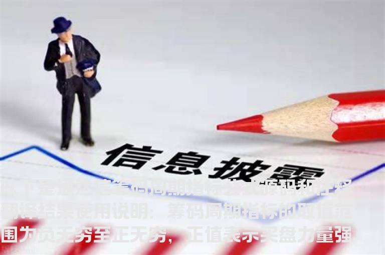 通达信筹码周期指标公式