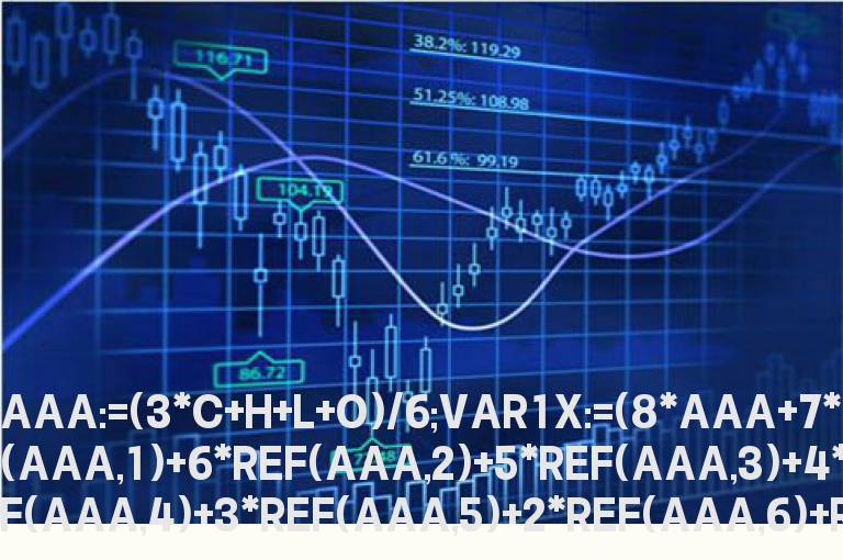 通达信买入加仓指标公式（通达信主力进场加仓指标）