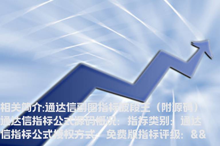 通达信副图指标波段王（附源码）