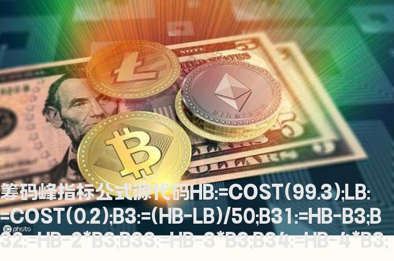 筹码峰指标公式源代码  筹码峰主图指标公式