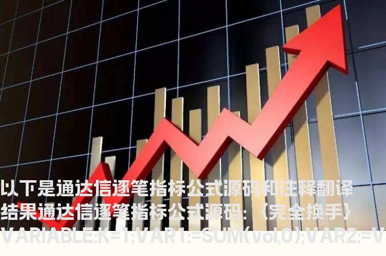 通达信逐笔指标公式