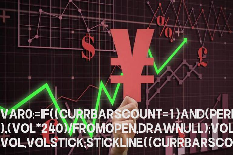 通达信强势量能指标公式（通达信强势指标）