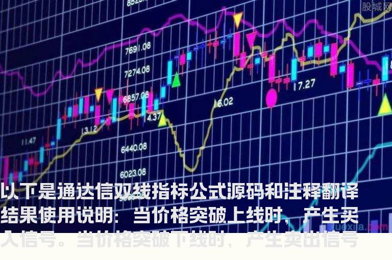 通达信双线指标公式源码