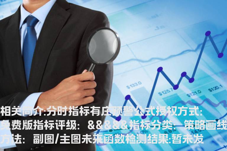 分时指标有庄预警公式