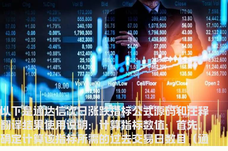 通达信次日涨跌指标公式