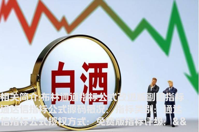 布林通道指标公式改进版副图指标