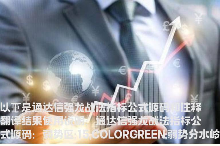 通达信强龙战法指标公式