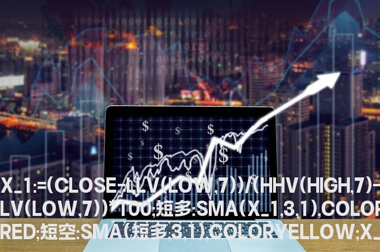 通达信庄家控盘图指标公式(有庄控盘指标公式)