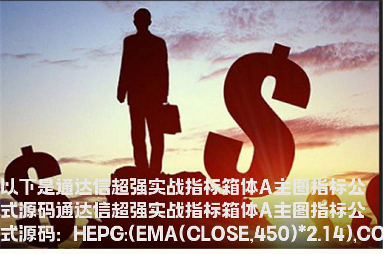 通达信超强实战指标箱体A主图指标公式